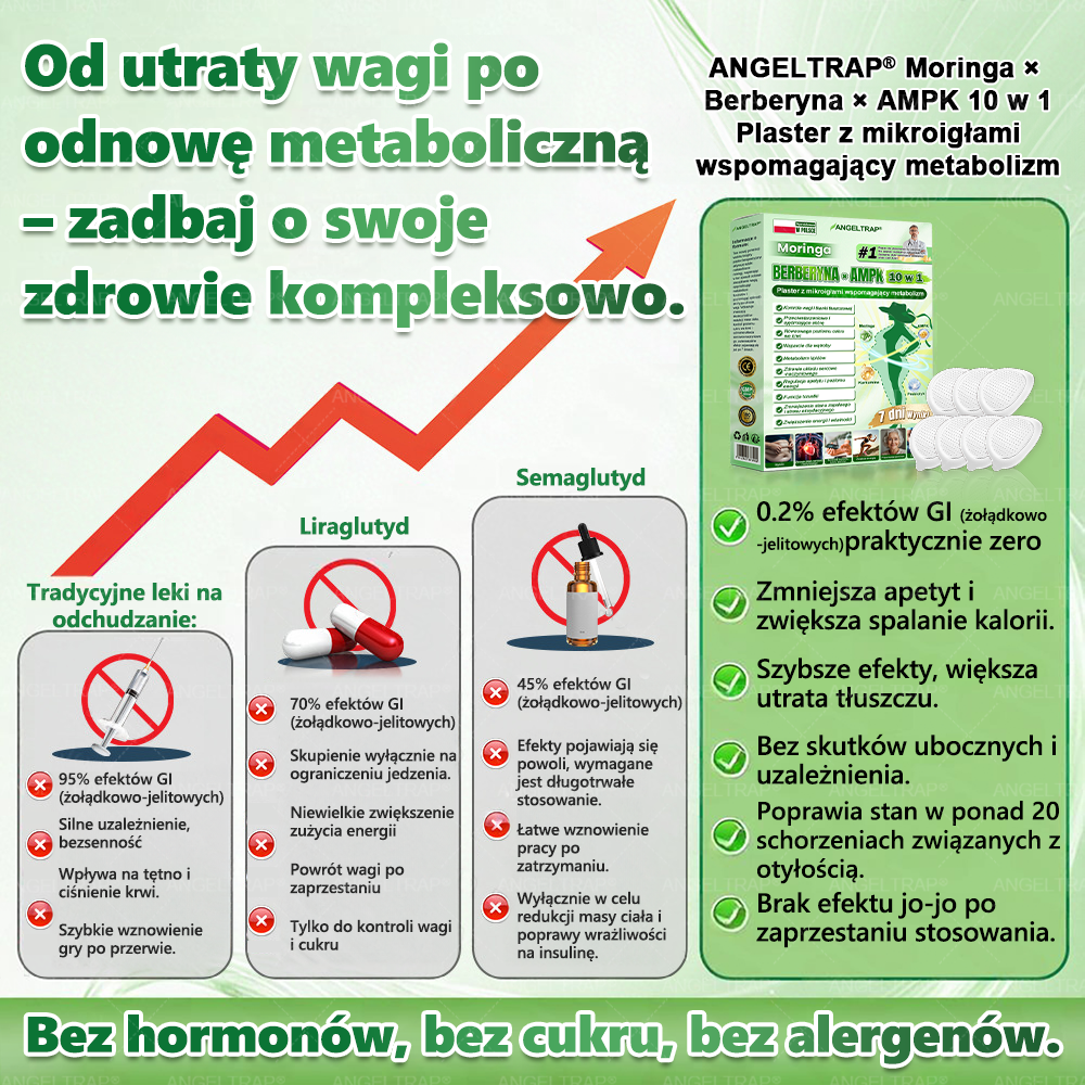 💜💜💜💜ANGELTRAP® Moringa × Berberyna × AMPK 10-w-1 Wsparcie metaboliczne, plaster z nanotechnologią mikroigłową 🇵🇱(Wystarczy raz dziennie, widoczne efekty w 7 dni) ✅ Na otyłość, wiotką skórę, cukrzycę, bezdech senny, problemy ze stawami i wiele innych